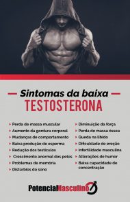 Sintomas Da Testosterona Baixa E Quais As Consequências Para O Homem